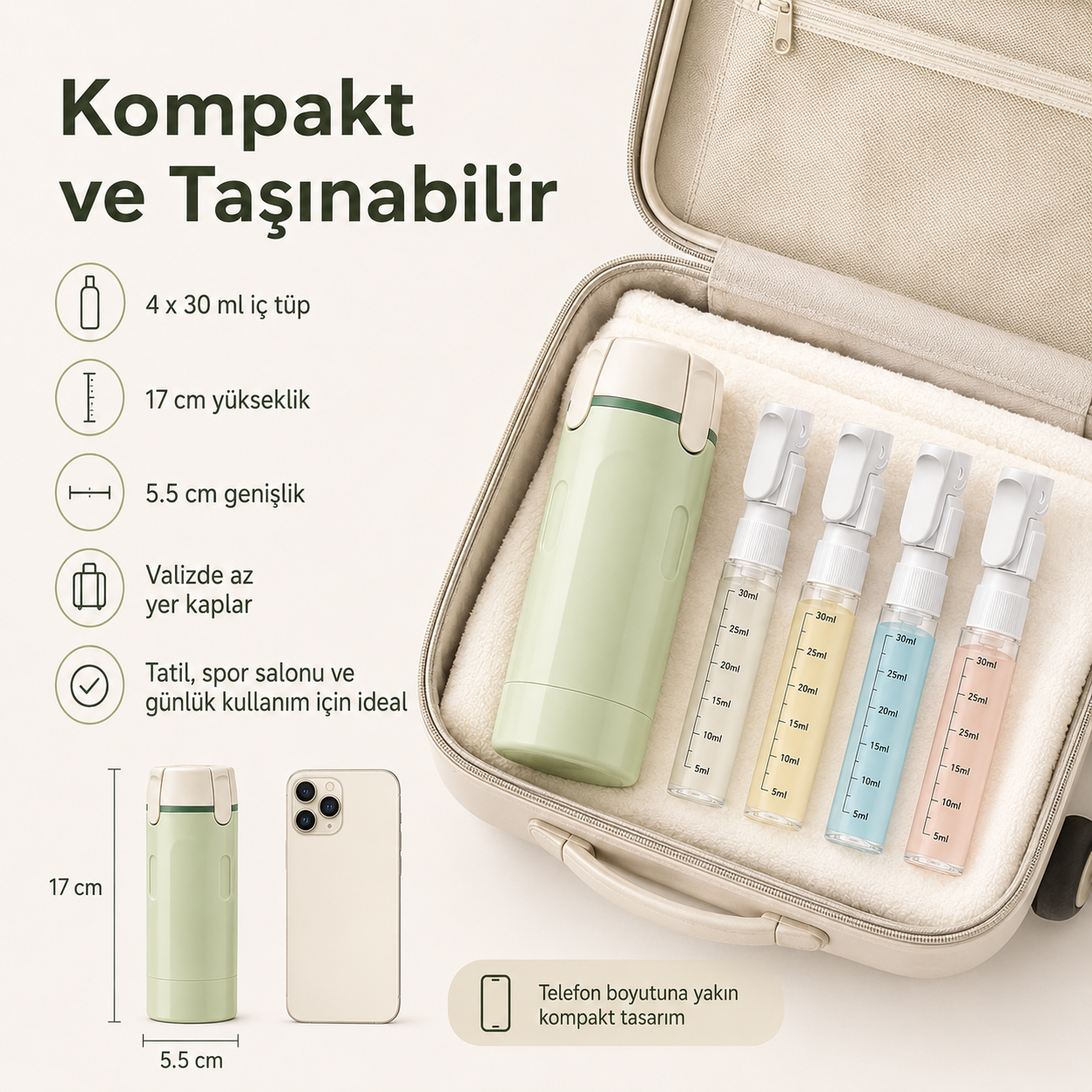 4'ü 1 Arada Seyahat Kiti