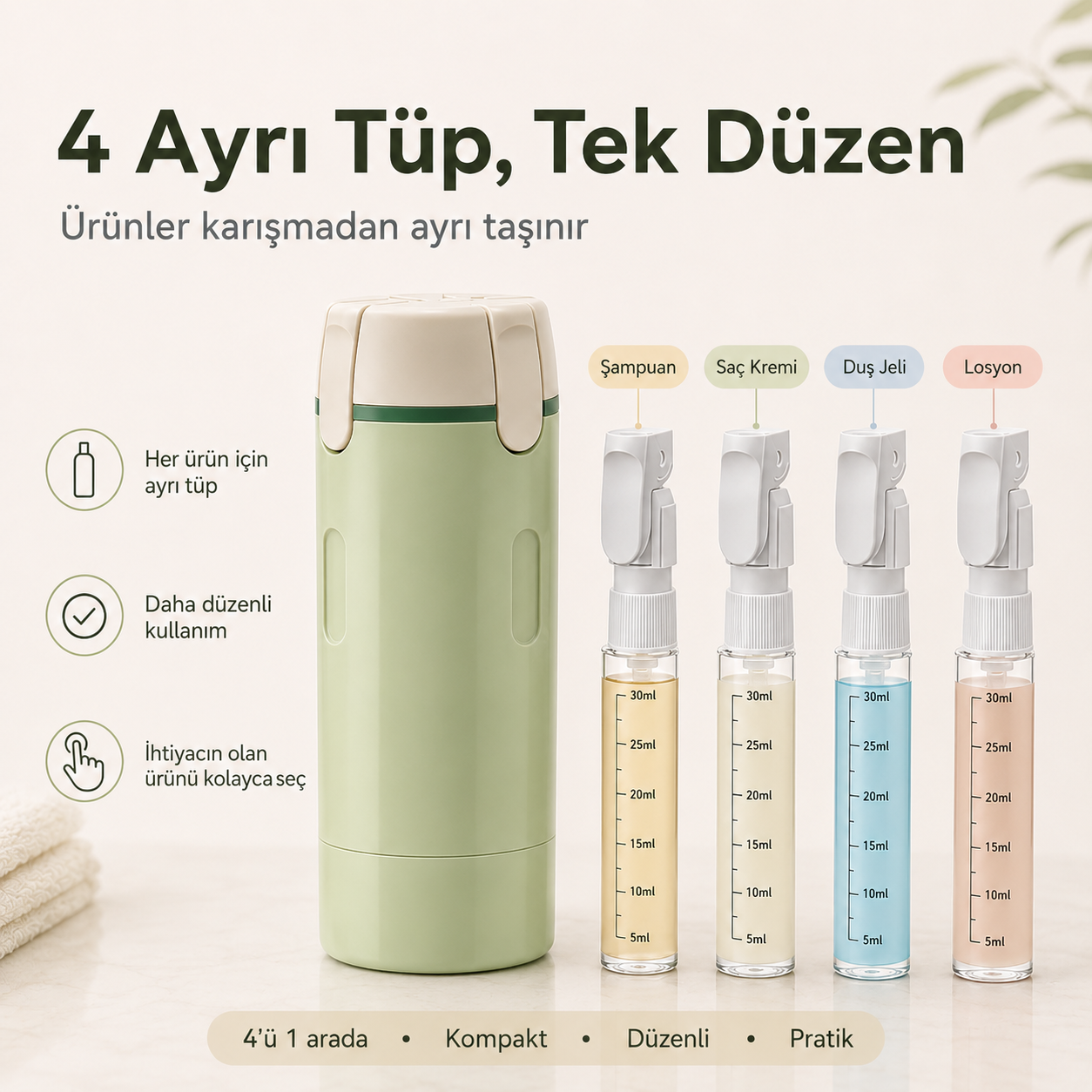 4'ü 1 Arada Seyahat Kiti