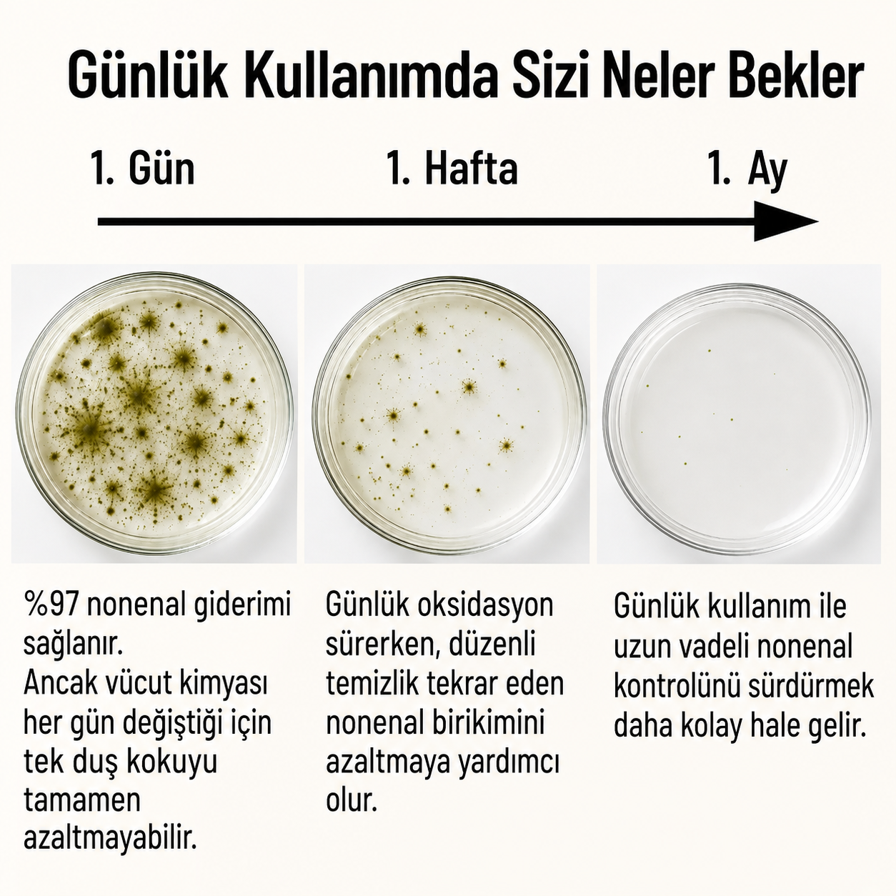 Trabzon Hurması Özlü Koku Giderici Sabun™