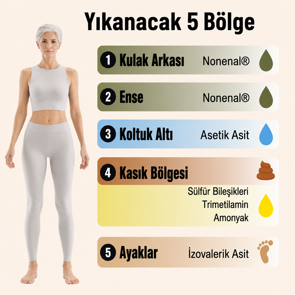 Trabzon Hurması Özlü Koku Giderici Sabun™